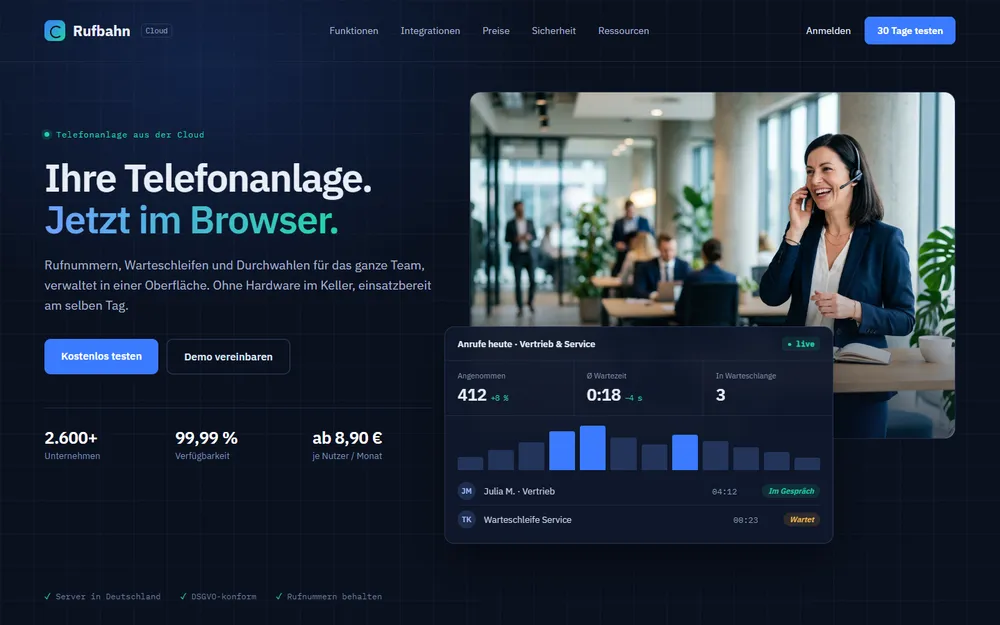 Beispiel-Website für Cloud-Telefonie: eine Frau mit Headset im Großraumbüro, davor eine dunkle Dashboard-Karte mit Anrufzahlen und Wartezeit