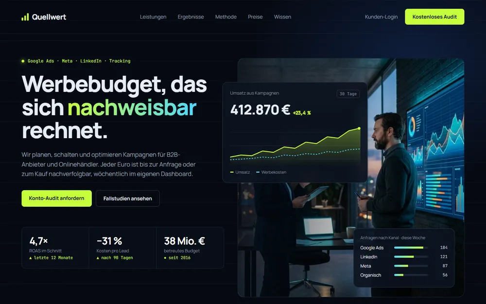 Beispiel-Website für eine Performance-Marketing-Agentur: dunkles Layout mit neongrünen Kennzahlen, Umsatz-Diagramm und Kanal-Balken